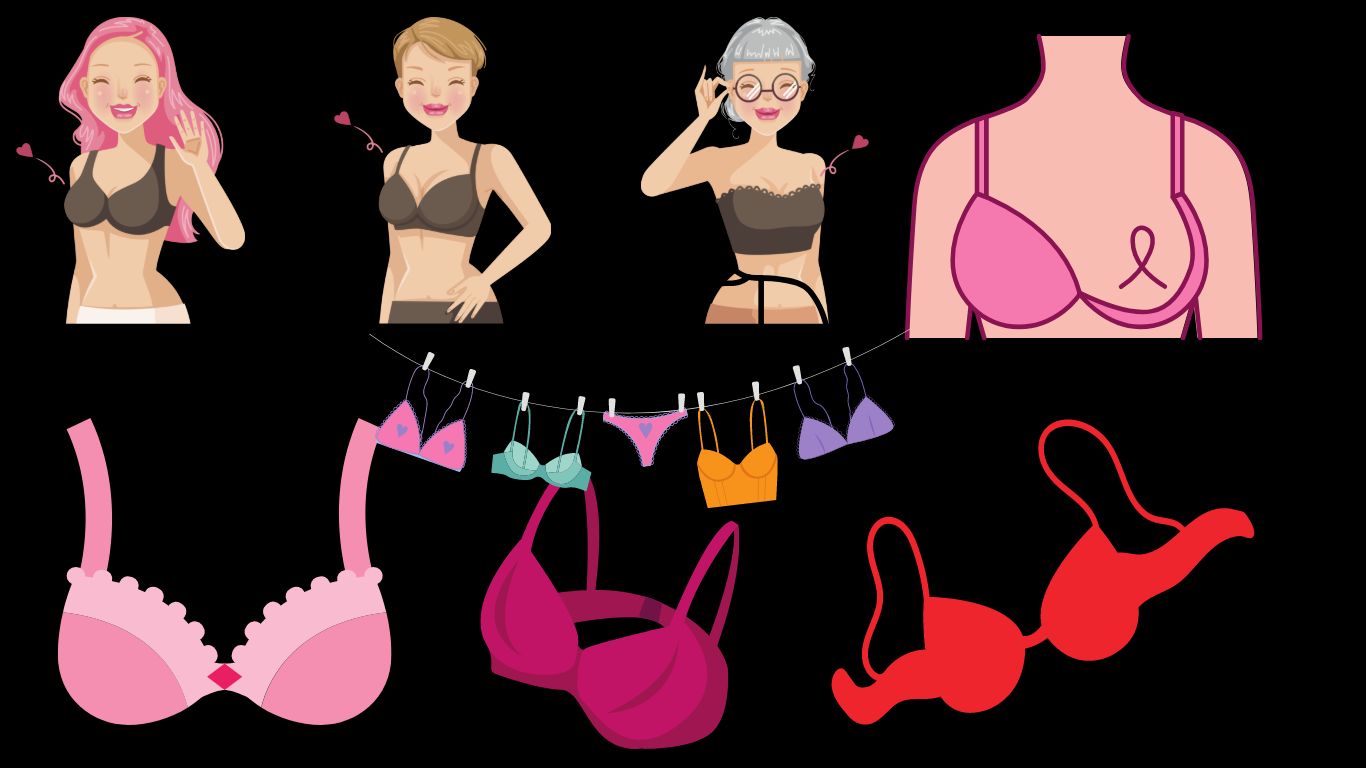 May Sightseeing Estimated how far do bra sizes go tense feedback Sympathetic